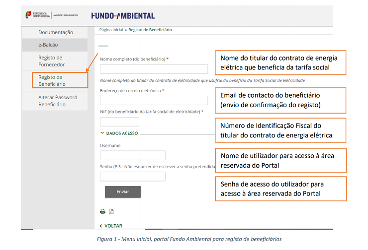 vales eficiência energética